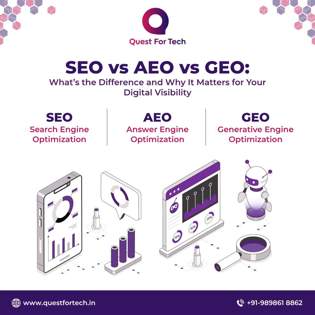 GEO SEO: How Local Optimization Helps Businesses Rank in Their Area